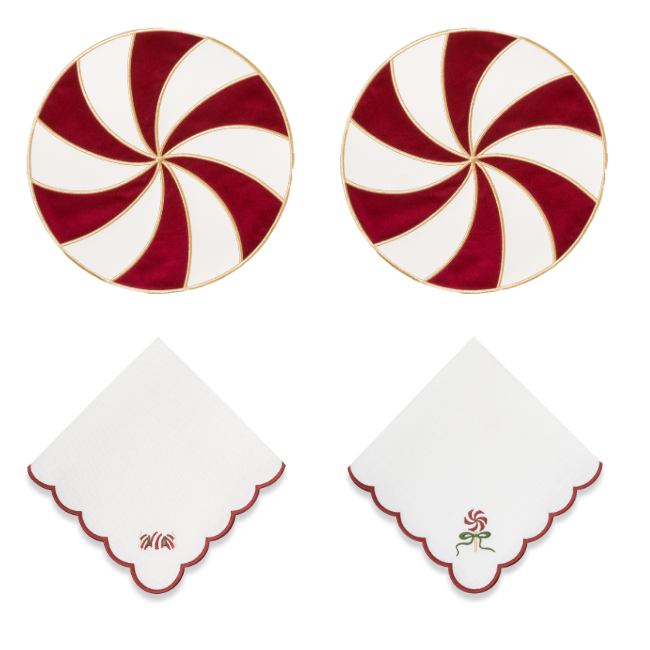 Набор Christmas Candy